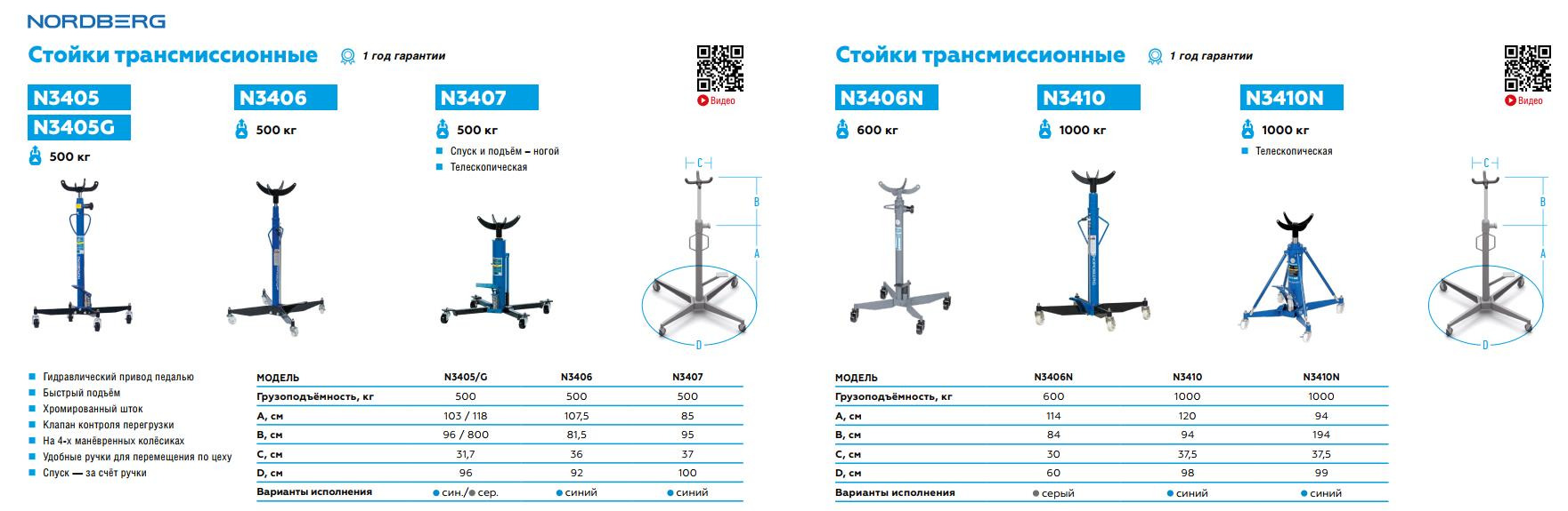 Стойка трансмиссионная, 1 т