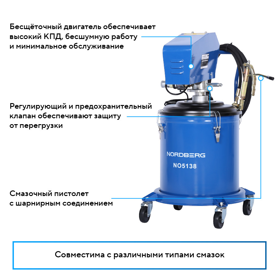 Установка электрическая для раздачи густой смазки с баком, 38 л